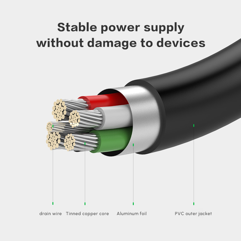 UGREEN Cable cargador dual USB - Usb Data Cable reseña y precio