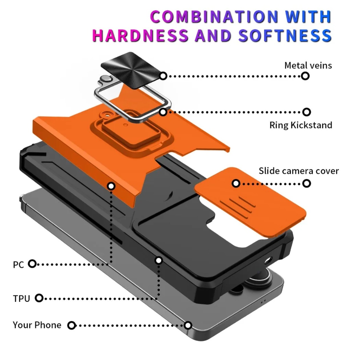 Funda para Teléfono con Ranura - Phone Accessories Ring Holder reseña y precio