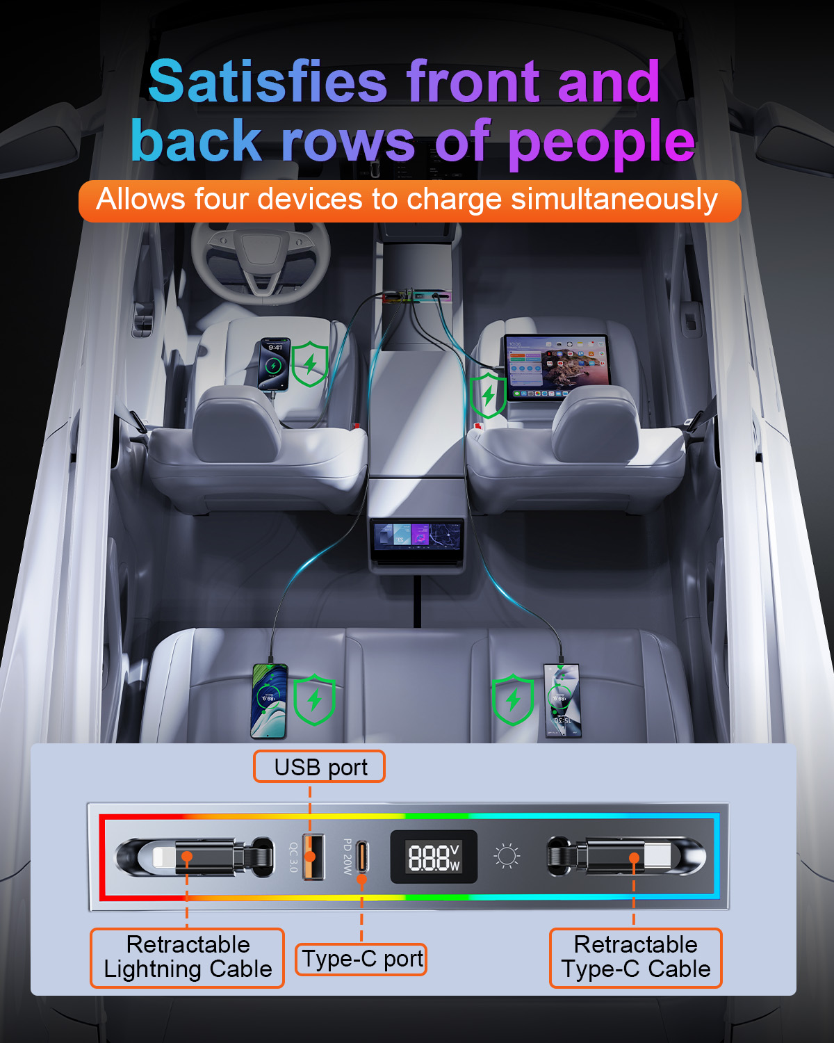 Eary-Hub USB para Tesla Model  - Usb Data Cable reseña y precio